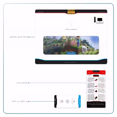 برچسب پوششی ماهوت مدل Minecraft-Game مناسب برای تبلت اپل iPad Pro 11 (GEN 2) 2020 A2228