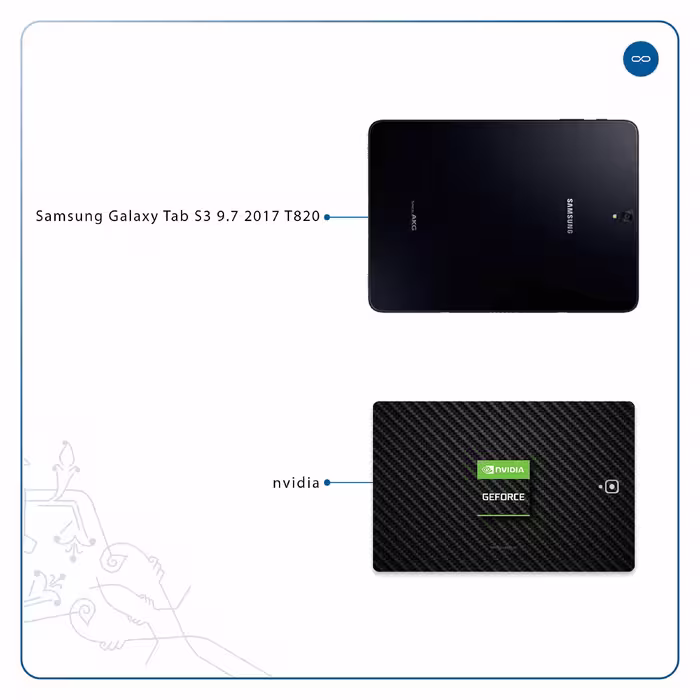 برچسب پوششی ماهوت مدل Nvidia Brand مناسب برای تبلت سامسونگ Galaxy Tab S3 9.7 2017 T820