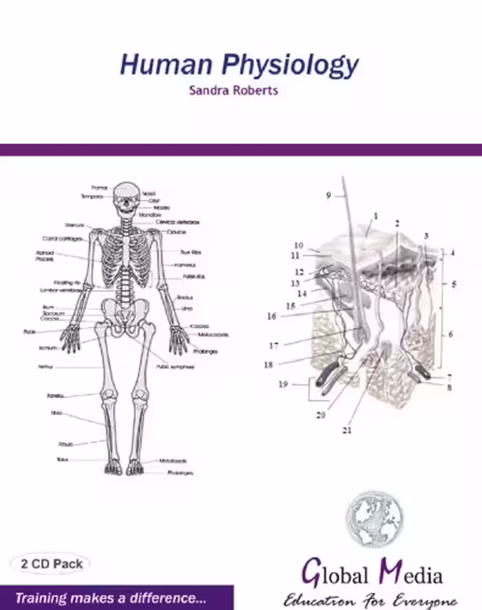 خرید و دانلود نسخه کامل کتاب Human Physiology