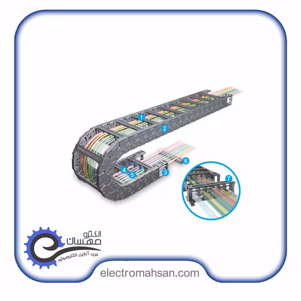 انرژی چین (انرژی گاید) NSB سایز 45 در 250 شعاع 110 میلی متر ساخت کره