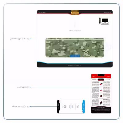 برچسب پوششی ماهوت مدل Army-Green-Pixel مناسب برای تبلت ایسوس Transformer 3 Pro 2016