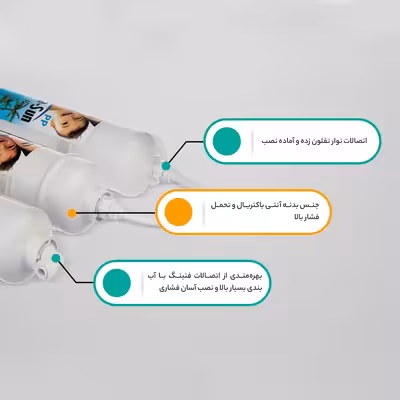 فیلتر تصفیه آب یخچال و فریزر ساید بای ساید آکوا سان ری مدل سان سی بسته 3 عددی