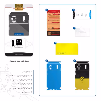 برچسب پوششی ماهوت مدل Borussia Dortmund FC-FullSkin مناسب برای گوشی موبایل شیائومی Poco M5