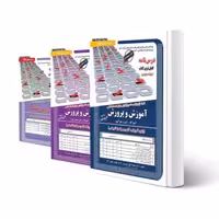 پکیج استخدامی دبیری زبان انگلیسی (سامان سنجش)