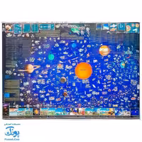 نقشه تصویری نقشه منظومه ی شمسی گلاسه سایز 70*100