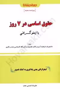 اینفوگرافی حقوق اساسی