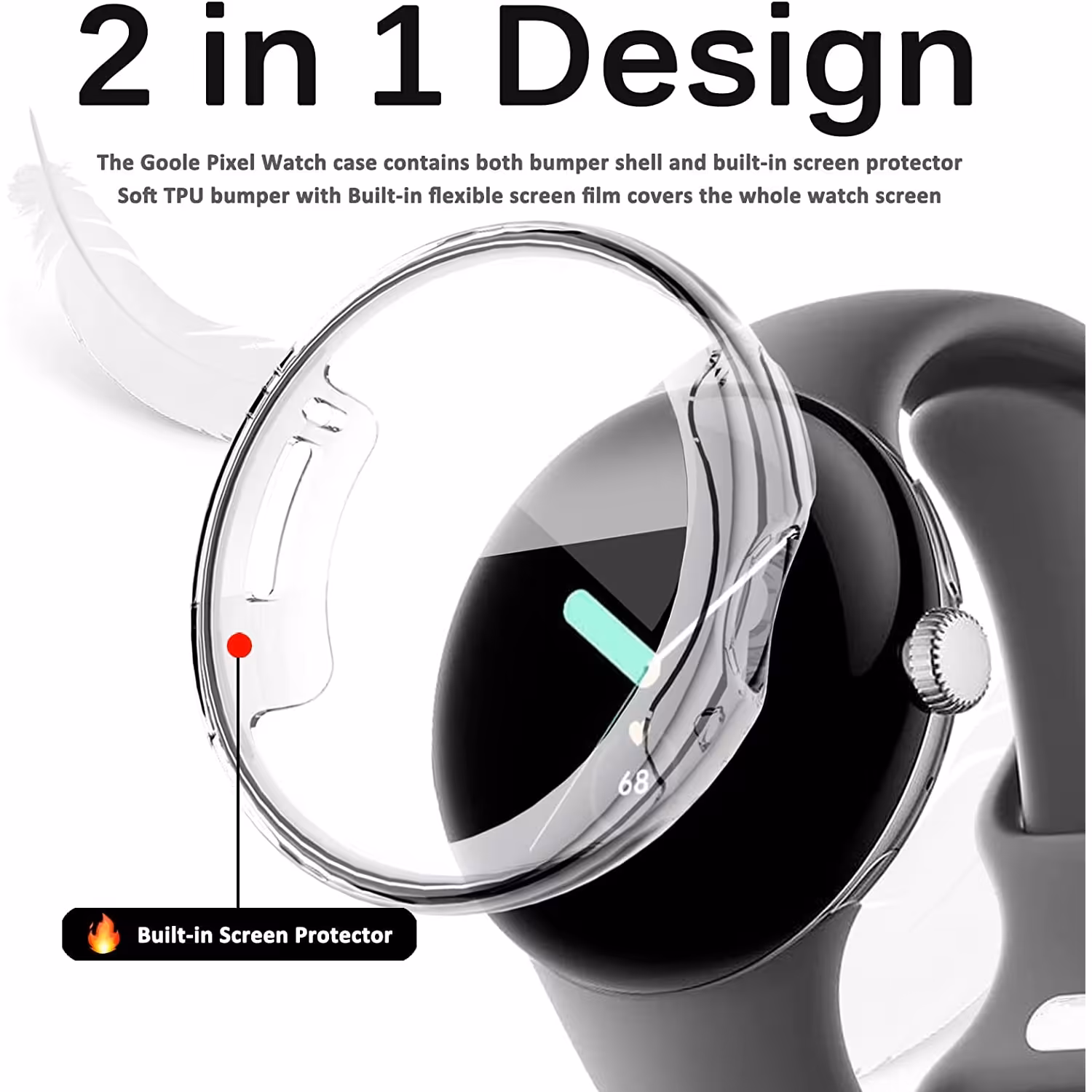 کاور بادیگارد مدل GB مناسب برای ساعت هوشمند گوگل Pixel Watch به همراه محافظ صفحه نمایش