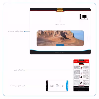 برچسب پوششی ماهوت مدل Kaloot مناسب برای تبلت اپل iPad Pro 11 (GEN 2) 2020 A2068