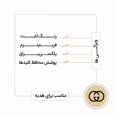 کاور مدل صندوقی کد L02 مناسب برای گوشی موبایل اپل  iPhone 13 Pro به همراه بند آویز