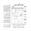 الگو خیاطی کت و دامن دخترانه کد 172 متد مولر سایز 6 تا 12 سال