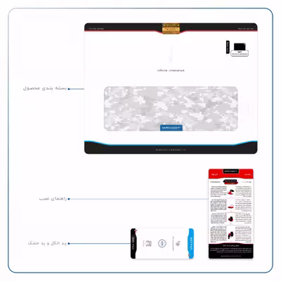 برچسب پوششی ماهوت مدل Army-Winter-Pixel مناسب برای تبلت اپل iPad Pro 11 (GEN 2) 2020 A2068