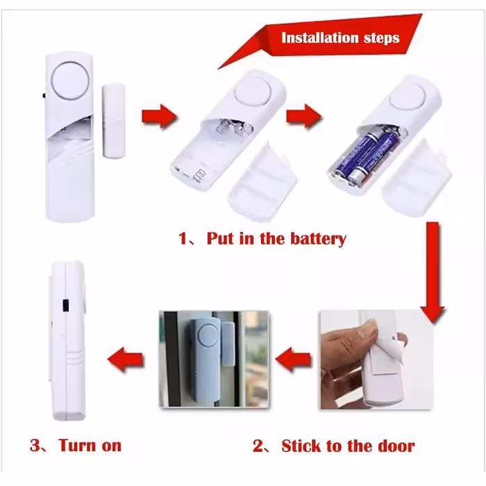 دزدگیر اماکن کد cmjadid11