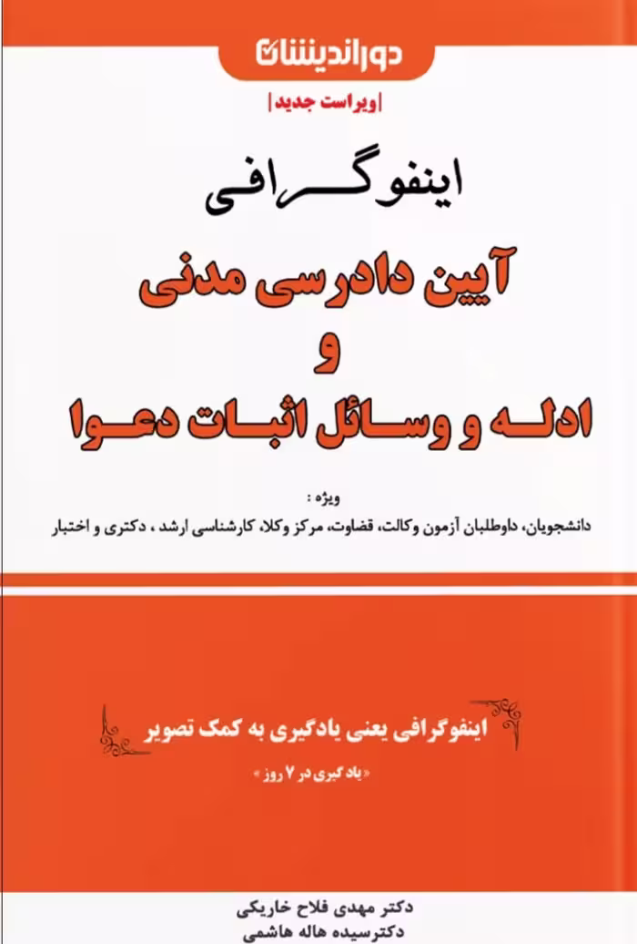 اینفوگرافی آیین دادرسی مدنی و ادله و وسایل اثبات دعوا