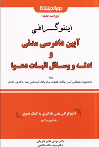 اینفوگرافی آیین دادرسی مدنی و ادله و وسایل اثبات دعوا