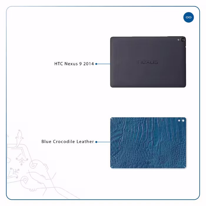 برچسب پوششی ماهوت مدل Blue-Crocodile-Leather مناسب برای تبلت اچ تی سی Nexus 9 2014