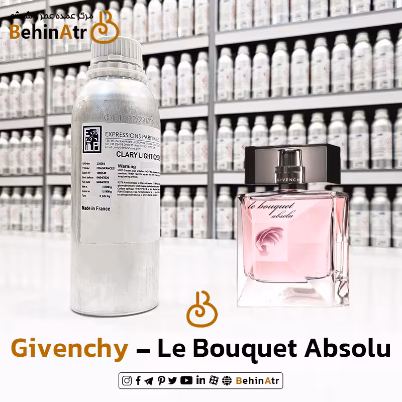 عطر له بوکت ابسولو – جیوانچی