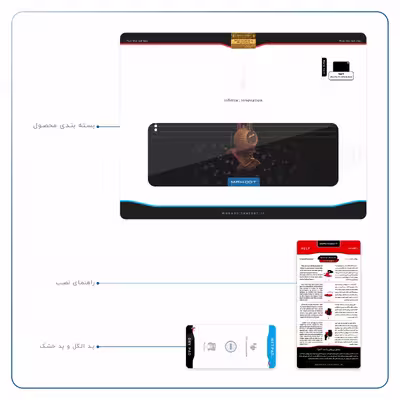 برچسب پوششی ماهوت مدل Persian Fiddle Instrument مناسب برای تبلت اپل iPad Pro 11 (GEN 2) 2020 A2231