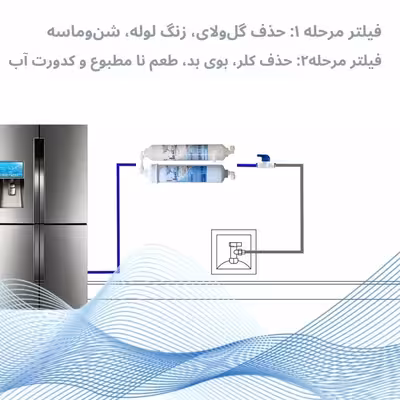 فیلتر تصفیه آب یخچال و فریزر آکوا پیورست مدل H 400 مجموعه 4 عددی