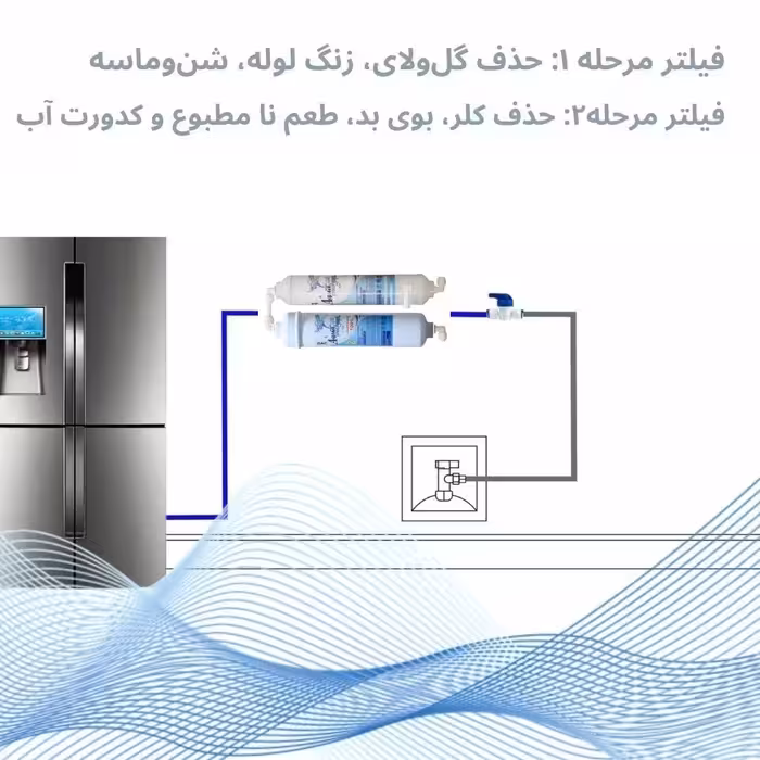 فیلتر تصفیه آب یخچال و فریزر آکوا پیورست مدل H 400 مجموعه 4 عددی