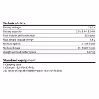 دریل بتن کن شارژی فلکس مدل FHE 1-16 18.0-EC TC 2.5/ Set