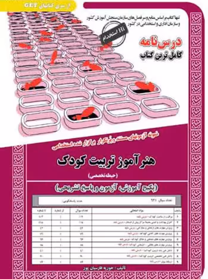 استخدامی هنرآموز تربیت کودک (حیطه تخصصی) فارسیان پور سامان سنجش