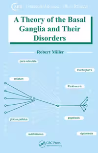 خرید و دانلود نسخه کامل کتاب A Theory of the Basal Ganglia and Their Disorders (Conceptual Advances in Brain Research)
