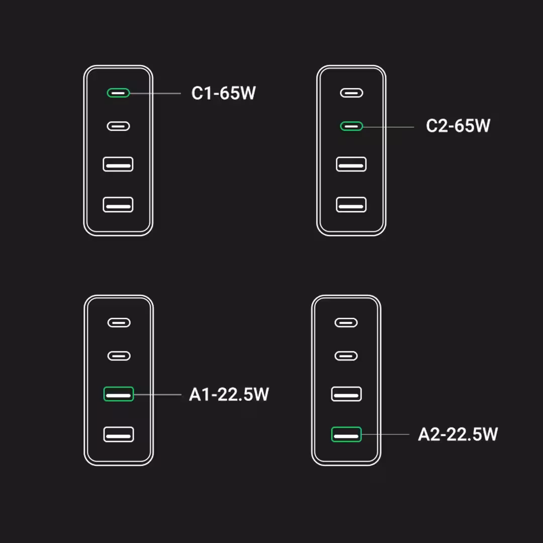 شارژر رومیزی 65 وات یوگرین مدل CD327