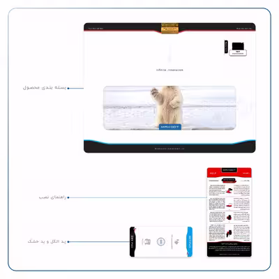 برچسب پوششی ماهوت مدل Polar bear مناسب برای تبلت اپل iPad 2 2011 A1397