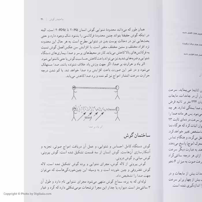 کتاب صدابرداری نوین اثر مرتضی دهنوی انتشارات سوره مهر