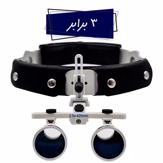 لوپ کلاهی زومکس 3 برابر مدل Zumax SLH