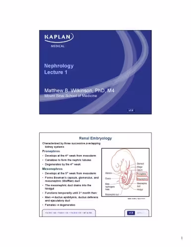 خرید و دانلود نسخه کامل کتاب Kaplan High-Yield Nephrology