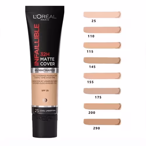 کرم پودر تیوپی مدل MATTE COVER شماره 25 | 30 میل