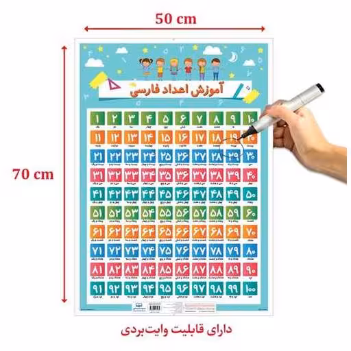 کتاب آموزش اعداد فارسی پوستر(1 تا 100)(70*50)