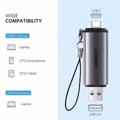 کارت‌خوان یوگرین مدل CM185-50706