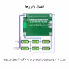 ماژول محافظ شارژ و دشارژ باتری لیتیومی مدل 3S-40A کد Ren-3-40