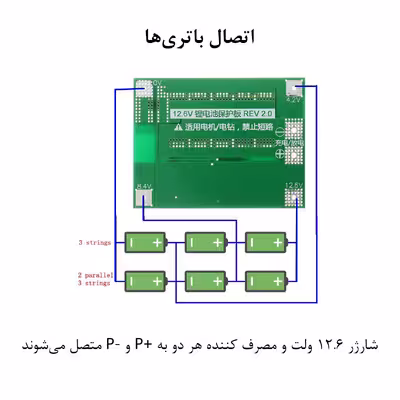 ماژول محافظ شارژ و دشارژ باتری لیتیومی مدل 3S-40A کد Ren-3-40