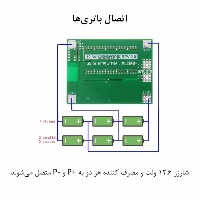 ماژول محافظ شارژ و دشارژ باتری لیتیومی مدل 3S-40A کد Ren-3-40
