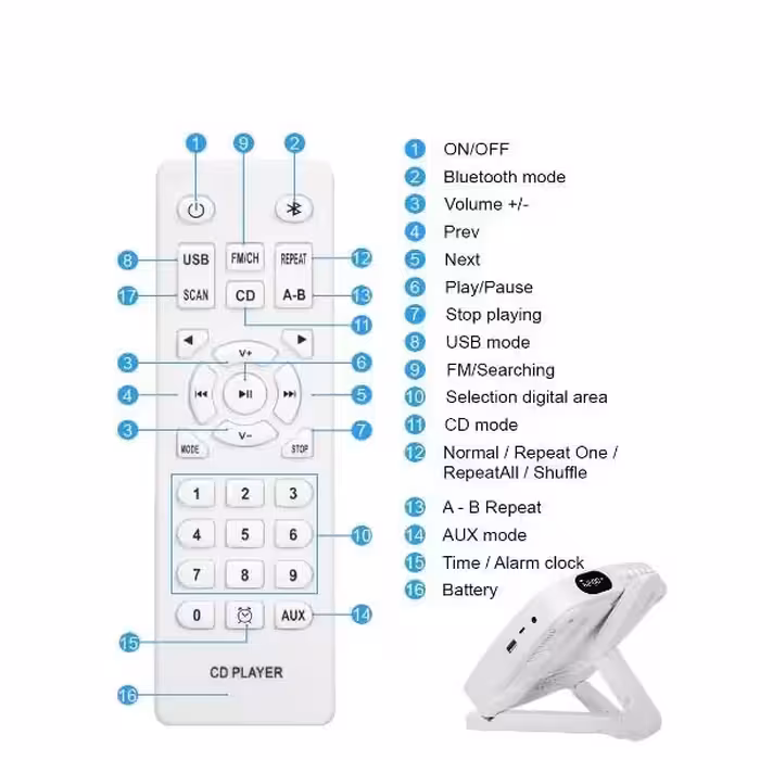  پخش کننده موسیقی مدل KC-609