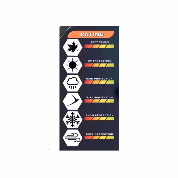 چادر خودرو ساکا مدل car-sp مناسب برای دانگ فنگ Hc Cross