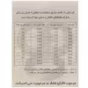 لوله مویی مرغوب مدل 036-1/4HP طول 3.02 متر