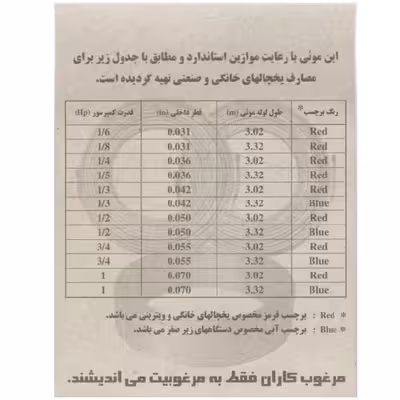 لوله مویی مرغوب مدل 036-1/4HP طول 3.02 متر