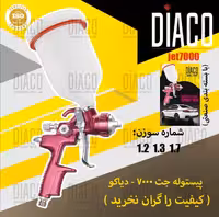 پیستوله سه تنظیم حرفه ای طرح المان JET7000