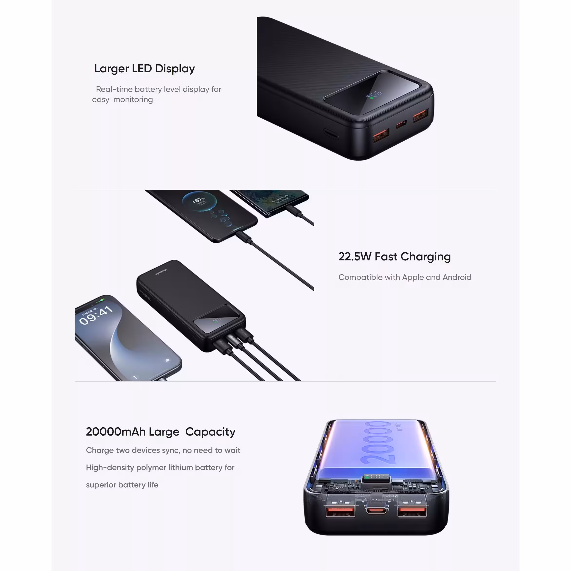 پاوربانک مک دودو مدل 22.5W MC-423 ظرفیت 20000 میلی آمپر ساعت