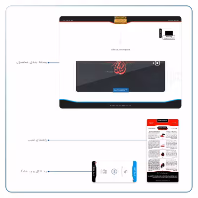 برچسب پوششی ماهوت مدل Husayn-Ibn-Ali مناسب برای تبلت سامسونگ Galaxy Tab S3 9.7 2017 T825