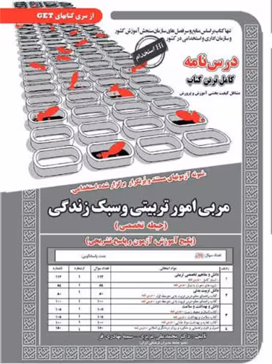 استخدامی مربی امور تربیتی و سبک زندگی حیطه تخصصی عزیزی سامان سنجش