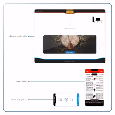 برچسب پوششی ماهوت مدل Setar-Daf-Instruments مناسب برای تبلت اپل iPad Air 2013 A1474