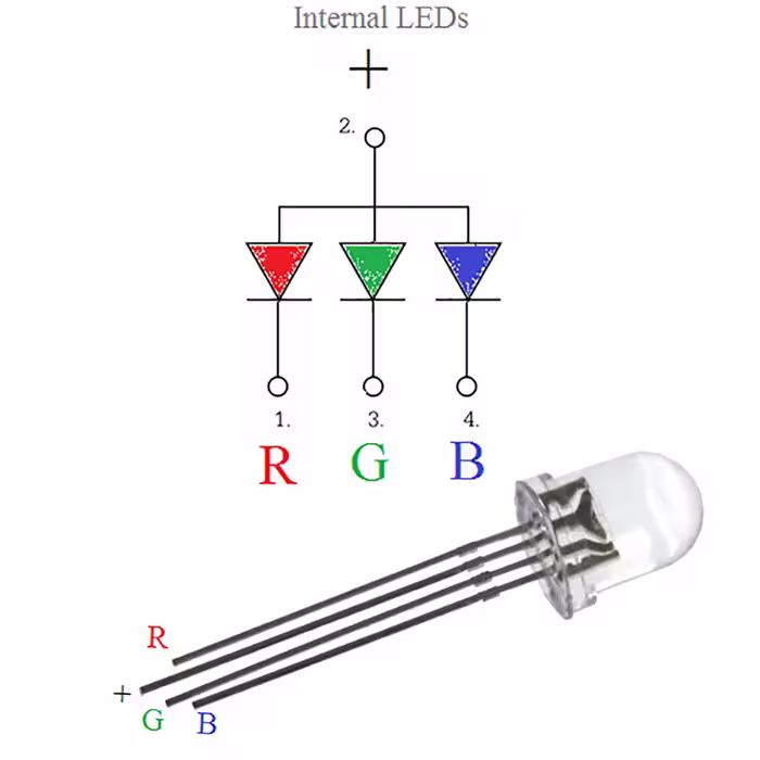 دیود ال ای دی 4 پین مدل RGB بسته 10 عددی