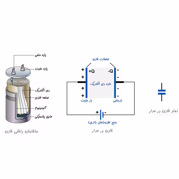 خازن 3.3 میکروفاراد 50 ولت کد Ca3.3uf-50V بسته 12 عددی