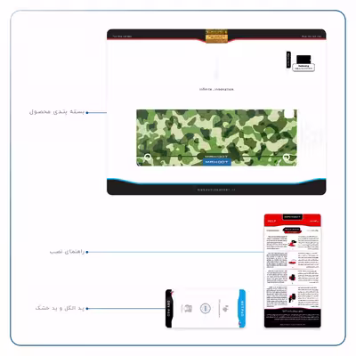 برچسب پوششی ماهوت مدل Army-Green-2 مناسب برای تبلت سامسونگ Galaxy Tab A 9.7 2015 T550