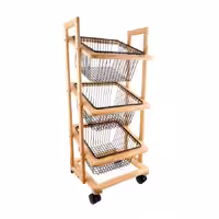 سبد سیب زمینی پیاز